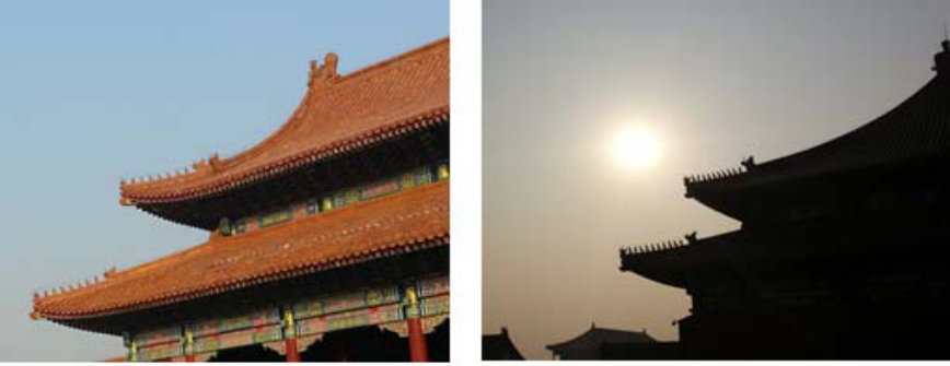 Figurines on the eaves