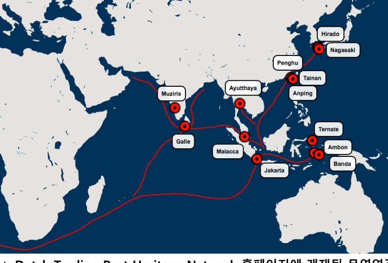 Trade network published on the Dutch Trading Post Heritage Network website