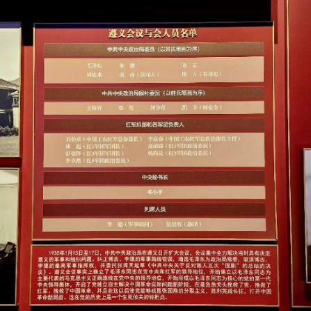 List of Attendees at the Zunyi Conference (National Museum of China, Beijing)