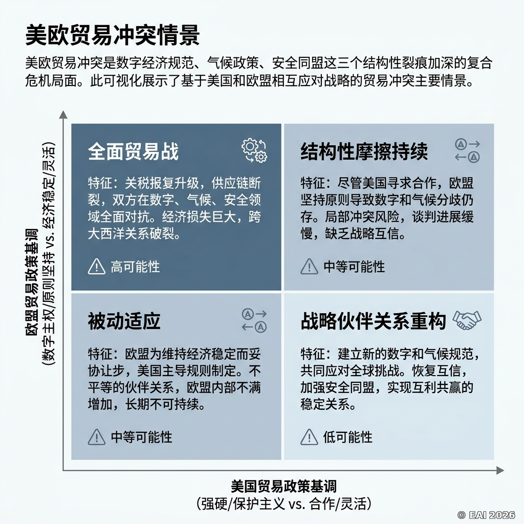 图示