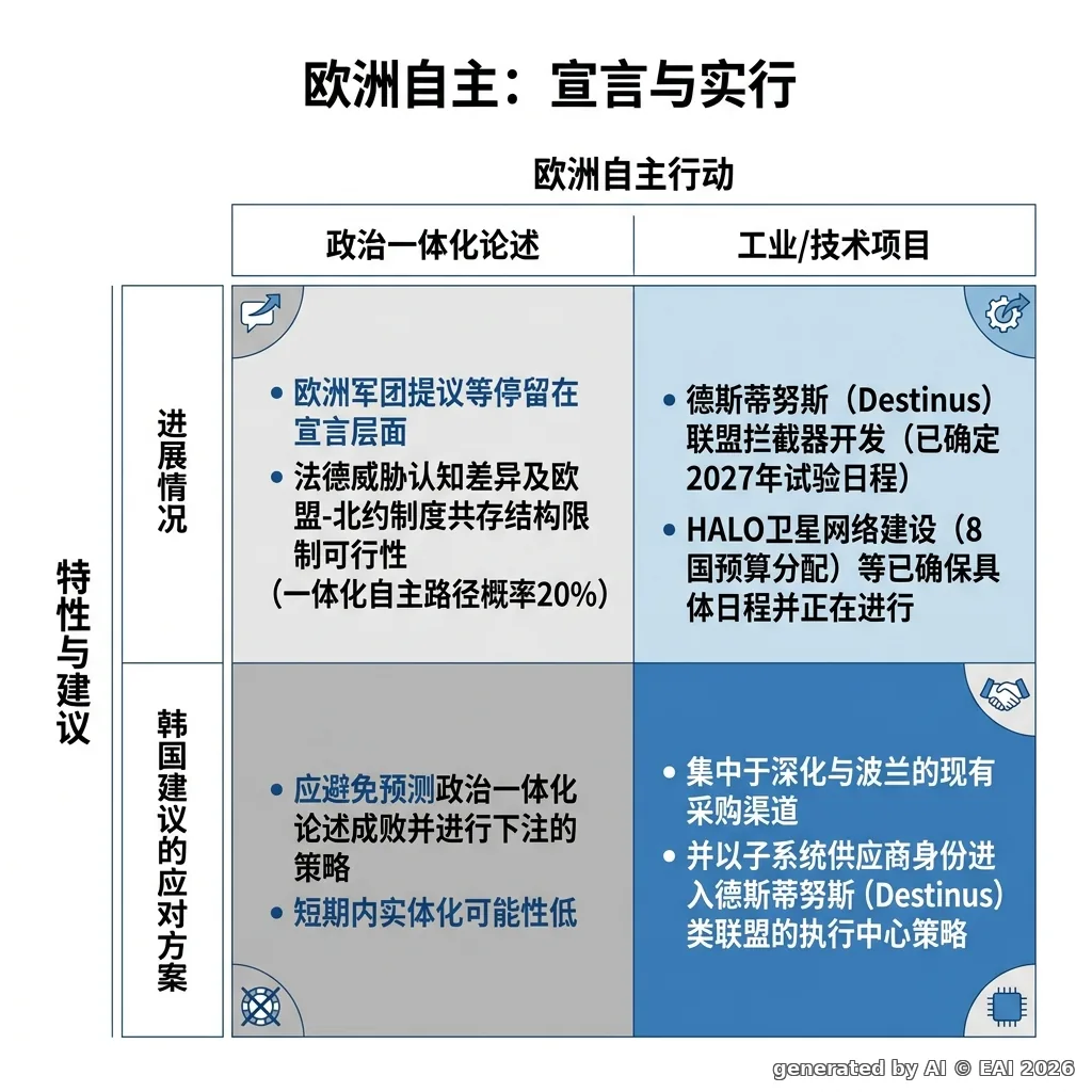 示意图