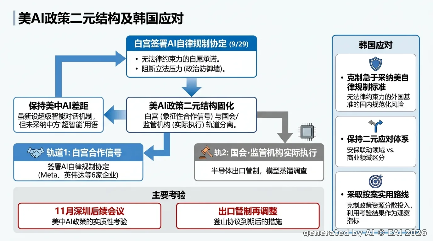 示意图